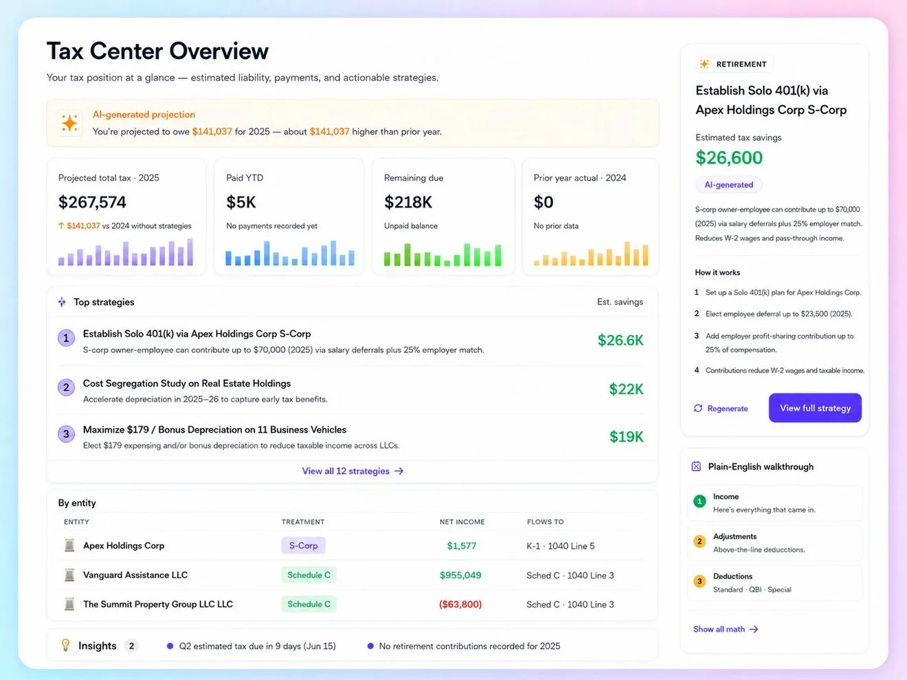 HaraPro Insights Agent in the product