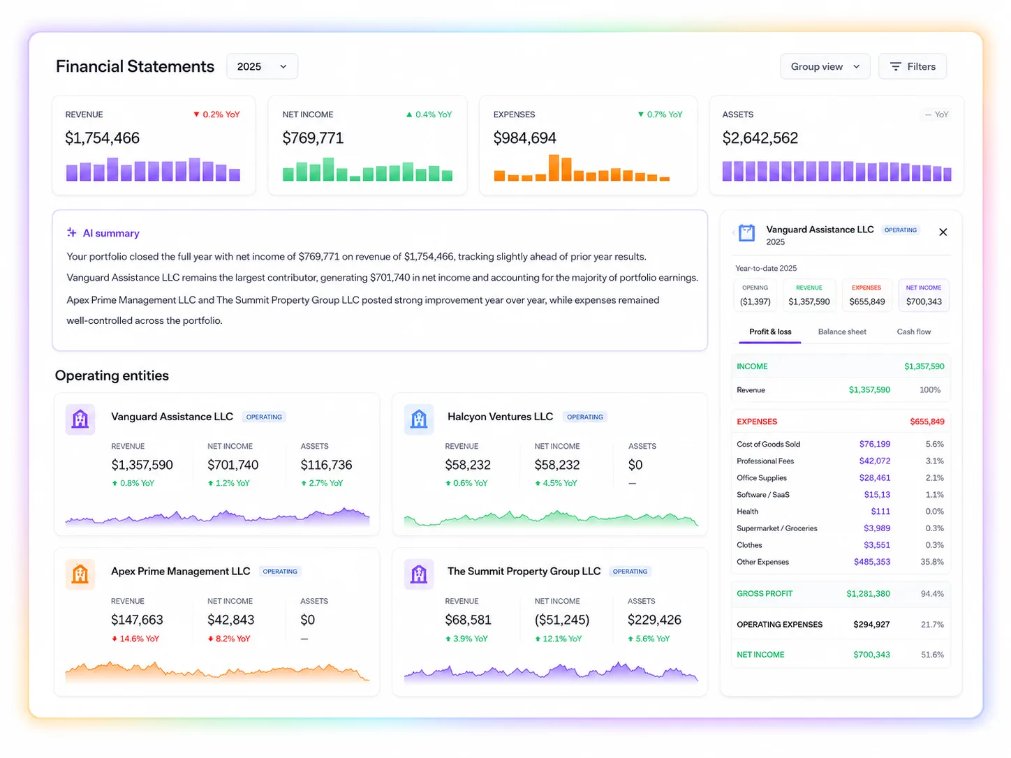 HaraPro Financial Statements