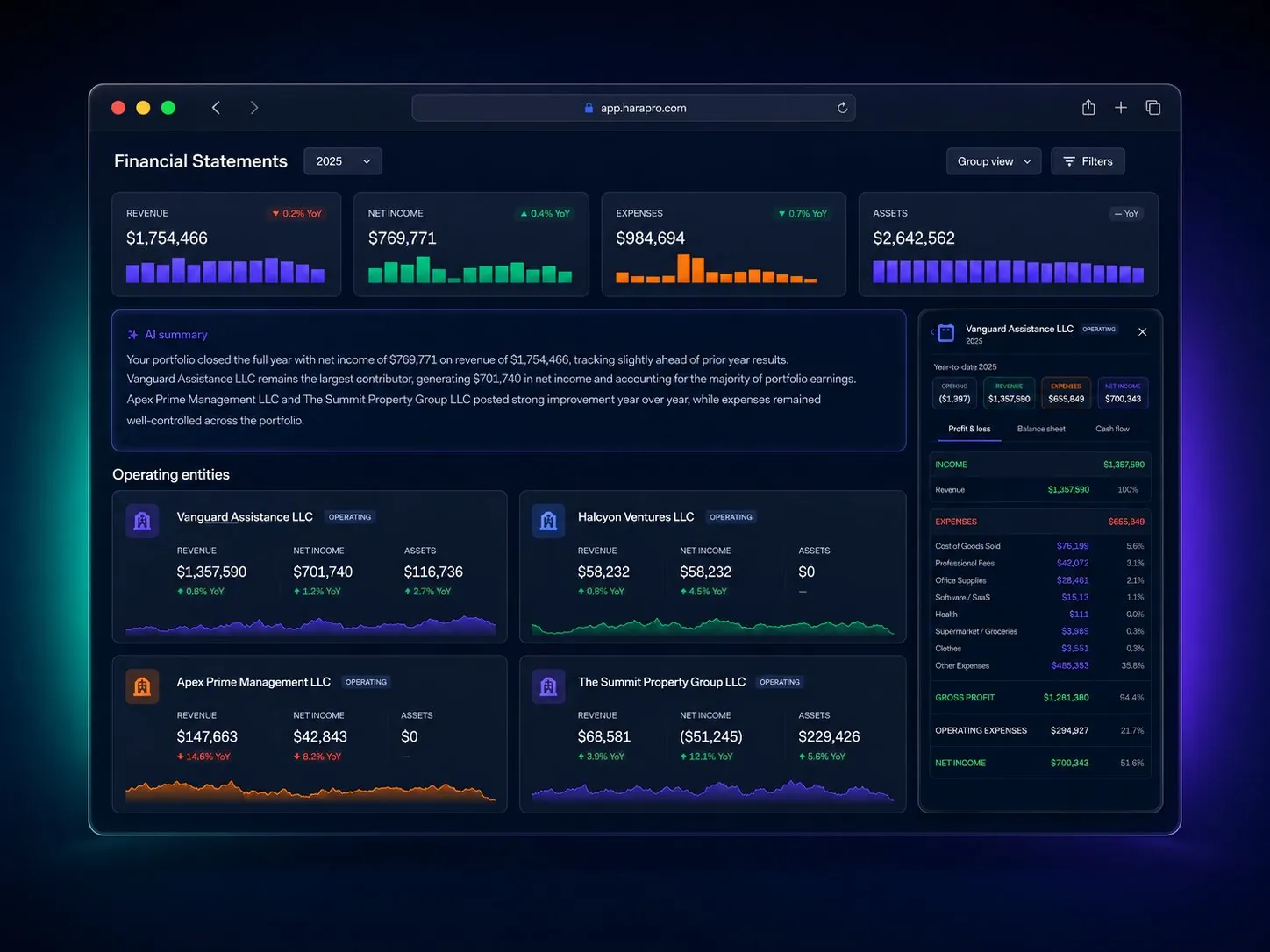 HaraPro financial dashboard in dark mode