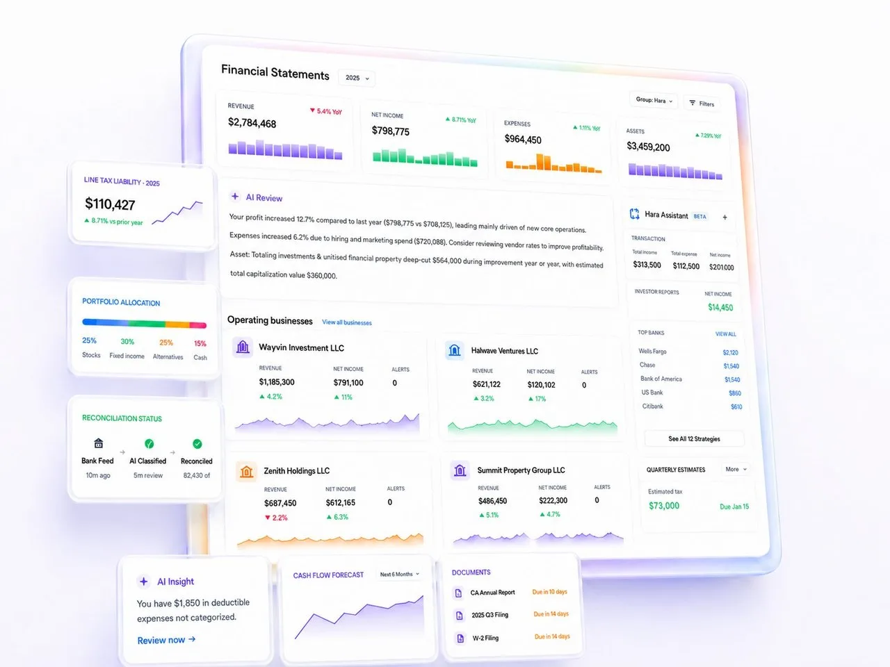 HaraPro financial command center