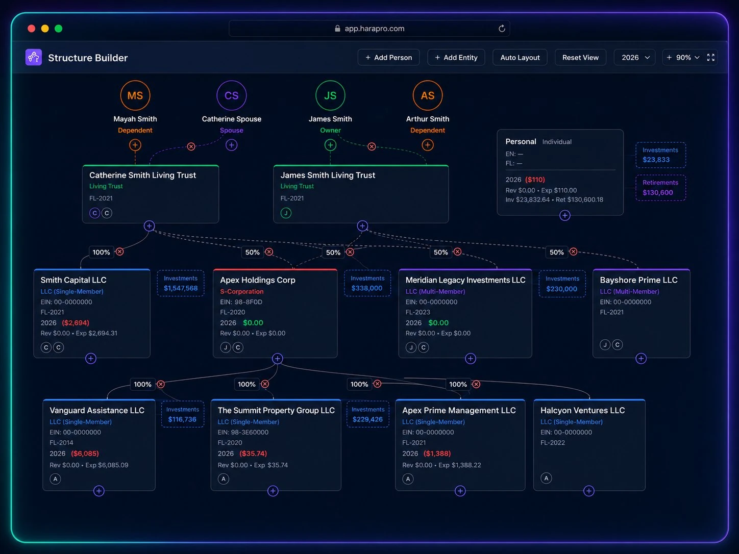 HaraPro detailed application view