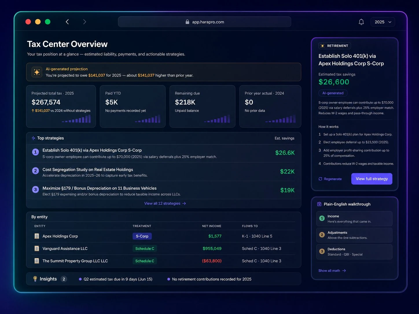 HaraPro supporting application view