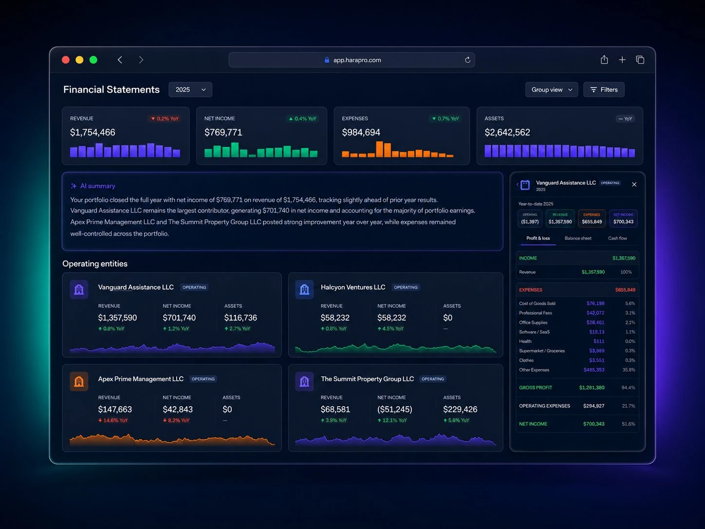 HaraPro product interface