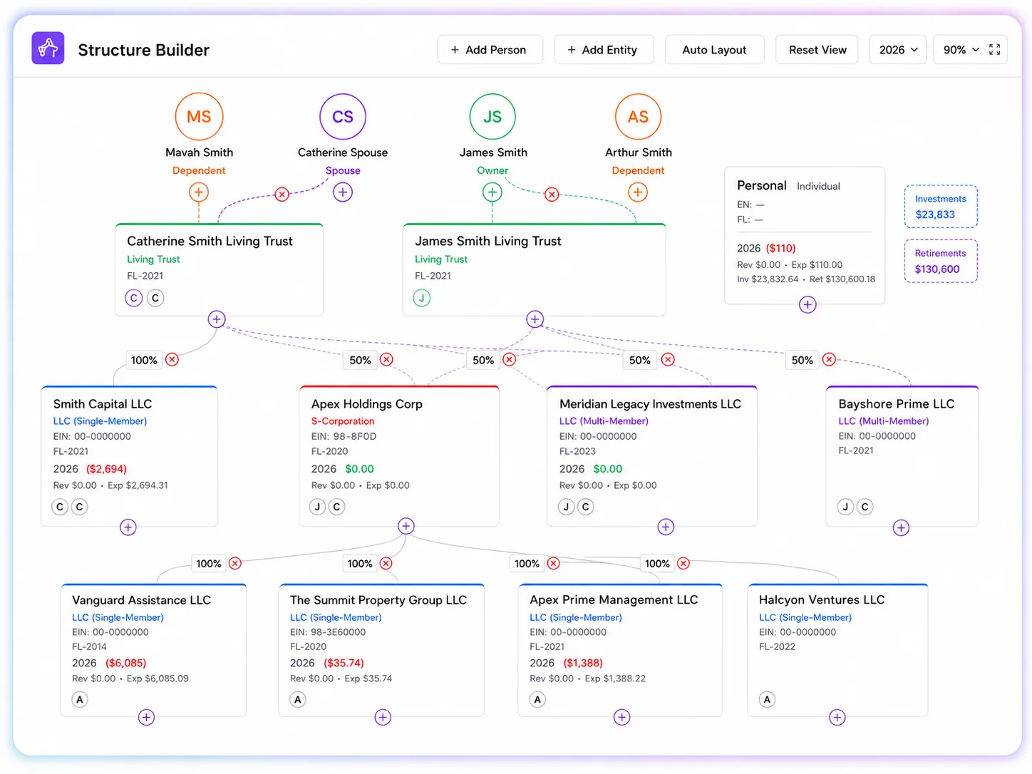 HaraPro Structure Builder