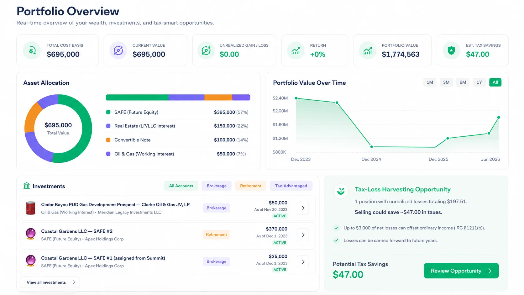 HaraPro Portfolio Overview
